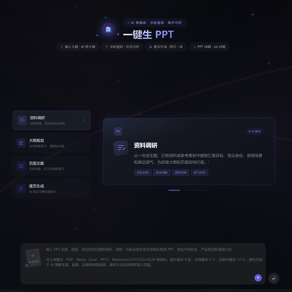 AI演示文稿视觉示例